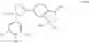 Fig. 52 - EXTENDED RELEASE INJECTABLE FORMULATIONS COMPRISING AN ISOXAZOLINE ACTIVE AGENT, METHODS AND USES THEREOF