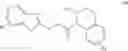 Fig. 69 - COMPOUNDS FOR MODULATING TRPV3 FUNCTION