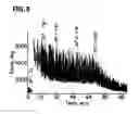 Fig. 04 - Drug treatment of overactive bladder