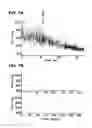 Fig. 08 - Drug treatment of overactive bladder