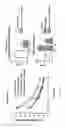 Fig. 02 - Neuroprotective bicyclic compounds and methods for their use in treating autism spectrum disorders and neurodevelopmental disorders