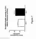 Fig. 08 - Neuroprotective bicyclic compounds and methods for their use in treating autism spectrum disorders and neurodevelopmental disorders