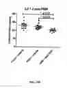 Fig. 40 - Neuroprotective bicyclic compounds and methods for their use in treating autism spectrum disorders and neurodevelopmental disorders