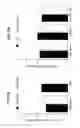 Fig. 13 - Use of negative modulators of GABA receptors containing alpha5 subunits as fast acting antidepressants