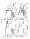 Fig. 22 - METHODS FOR SCREENING ANTIMICROBIAL AND ANTIVIRAL COMPOUNDS AND USES THEREOF
