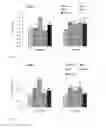 Fig. 02 - Methods for enhancing mucosal innate immune responses to and/or detection of pathogens using human milk oligosaccharides