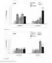 Fig. 03 - Methods for enhancing mucosal innate immune responses to and/or detection of pathogens using human milk oligosaccharides