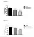 Fig. 04 - PHARMACEUTICAL COMPOSITION, METHODS FOR TREATING AND USES THEREOF