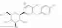 Fig. 08 - PHARMACEUTICAL COMPOSITION, METHODS FOR TREATING AND USES THEREOF