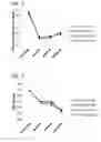 Fig. 02 - Potassium-binding agents for treating hypertension and hyperkalemia