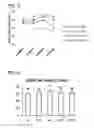 Fig. 04 - Potassium-binding agents for treating hypertension and hyperkalemia