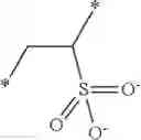 Fig. 07 - Potassium-binding agents for treating hypertension and hyperkalemia