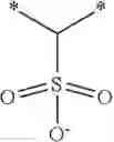Fig. 08 - Potassium-binding agents for treating hypertension and hyperkalemia