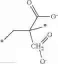 Fig. 09 - Potassium-binding agents for treating hypertension and hyperkalemia