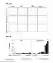 Fig. 06 - PROCESS FOR THE IDENTIFICATION OF COMPOUNDS FOR TREATING CANCER