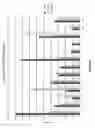 Fig. 07 - Micro- and nano-quantity sleep enhancing nutrient composition and method of enhancing central nervous system protein clearance using same