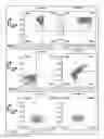 Fig. 09 - Methods and compositions for immunomodulation