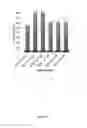 Fig. 03 - Flowable concentrated phospholipid krill oil composition
