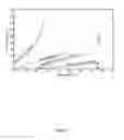 Fig. 09 - Flowable concentrated phospholipid krill oil composition