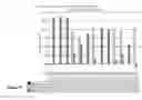 Fig. 16 - METHODS AND COMPOSITIONS RELATING TO MICROBIAL TREATMENT AND DIAGNOSIS OF DISORDERS