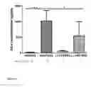 Fig. 07 - Production and use of bacterial histamine