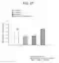 Fig. 28 - IMMUNE BALANCE REGULATOR
