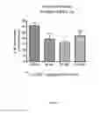 Fig. 06 - Neuropeptide analogs, compositions, and methods for treating pain