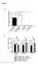 Fig. 09 - COMPOSITIONS AND METHODS FOR THE TREATMENT OR PREVENTION OF NEURODEGENERATIVE DISORDERS