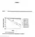 Fig. 02 - LIQUID FORMULATIONS OF TUMOR NECROSIS FACTOR-BINDING PROTEINS