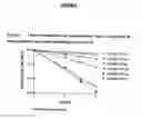 Fig. 03 - LIQUID FORMULATIONS OF TUMOR NECROSIS FACTOR-BINDING PROTEINS