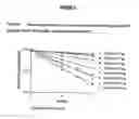 Fig. 04 - LIQUID FORMULATIONS OF TUMOR NECROSIS FACTOR-BINDING PROTEINS