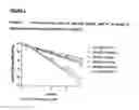 Fig. 06 - LIQUID FORMULATIONS OF TUMOR NECROSIS FACTOR-BINDING PROTEINS