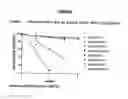 Fig. 07 - LIQUID FORMULATIONS OF TUMOR NECROSIS FACTOR-BINDING PROTEINS