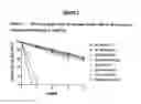 Fig. 08 - LIQUID FORMULATIONS OF TUMOR NECROSIS FACTOR-BINDING PROTEINS