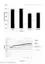Fig. 06 - IL-15 heterodimeric protein and uses thereof