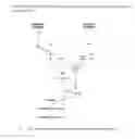 Fig. 03 - Serine Protease Primary Hemostatic Agent