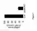 Fig. 13 - Compositions and methods for using toxin to induce or enhance an immune response
