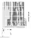 Fig. 14 - Compositions and methods for using toxin to induce or enhance an immune response