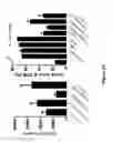 Fig. 65 - Compositions and methods for using toxin to induce or enhance an immune response
