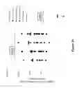 Fig. 66 - Compositions and methods for using toxin to induce or enhance an immune response