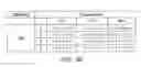 Fig. 07 - Carrier-antibody compositions and methods of making and using the same