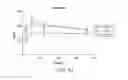 Fig. 20 - Carrier-antibody compositions and methods of making and using the same