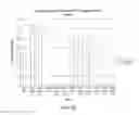 Fig. 35 - Carrier-antibody compositions and methods of making and using the same