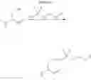 Fig. 76 - SPECIFIC SITES FOR MODIFYING ANTIBODIES TO MAKE IMMUNOCONJUGATES