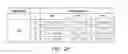 Fig. 07 - Carrier-antibody compositions and methods of making and using the same