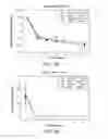 Fig. 14 - Carrier-antibody compositions and methods of making and using the same