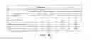 Fig. 15 - Carrier-antibody compositions and methods of making and using the same