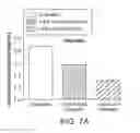 Fig. 27 - Carrier-antibody compositions and methods of making and using the same