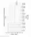 Fig. 32 - Carrier-antibody compositions and methods of making and using the same