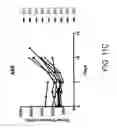 Fig. 41 - Carrier-antibody compositions and methods of making and using the same